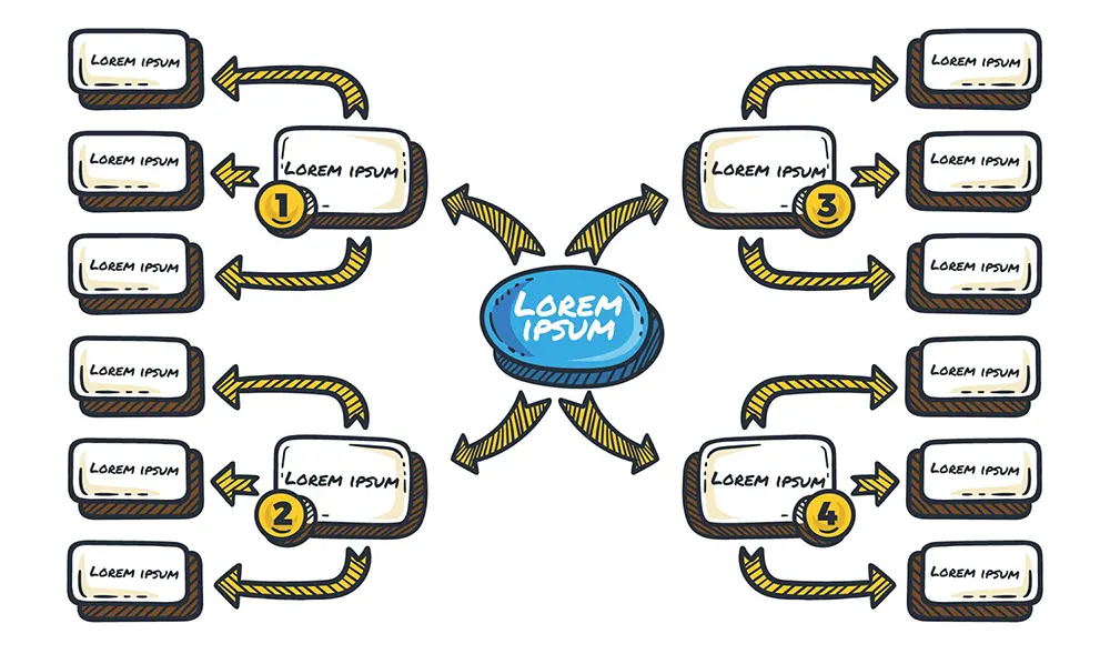 ejemplo-topic-cluster-seo