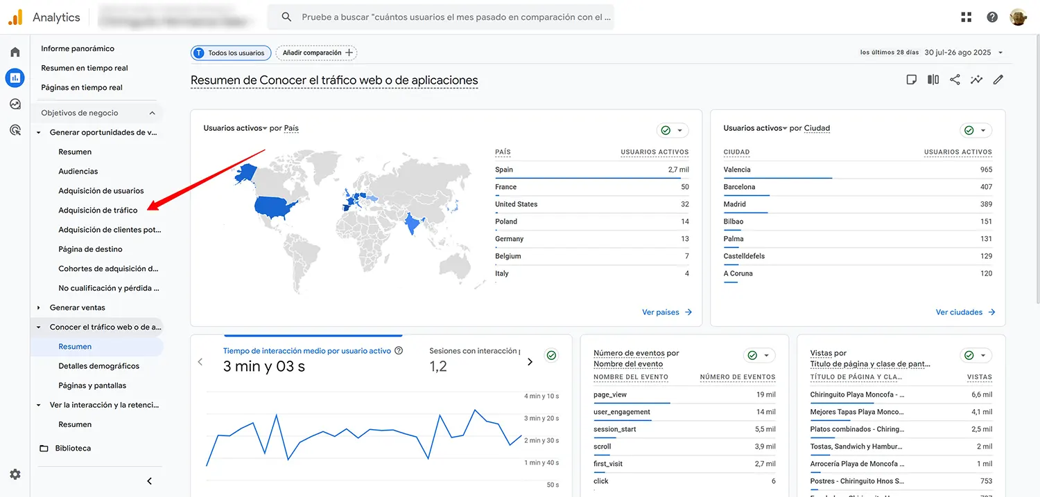 google-analytics-adquisicion-trafico