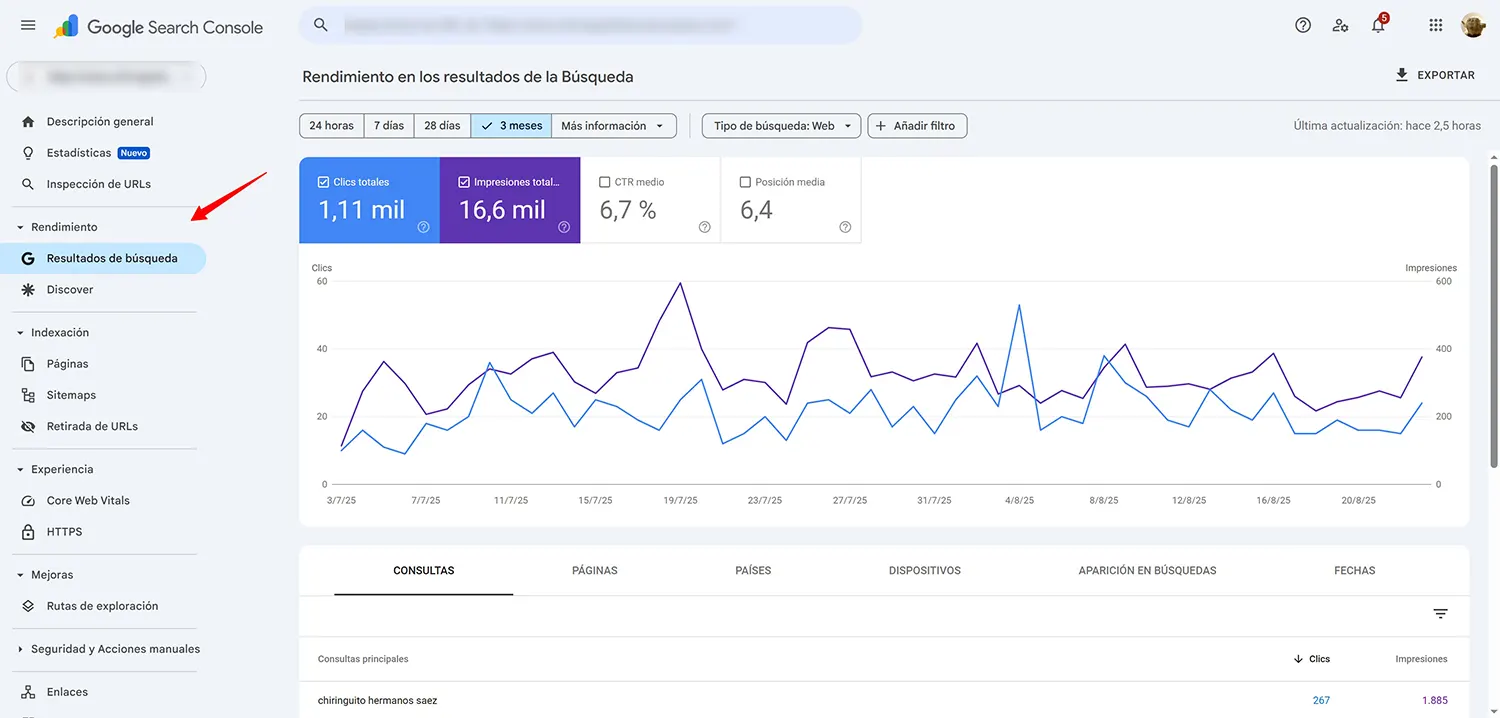 google-seach-console-rendimiento